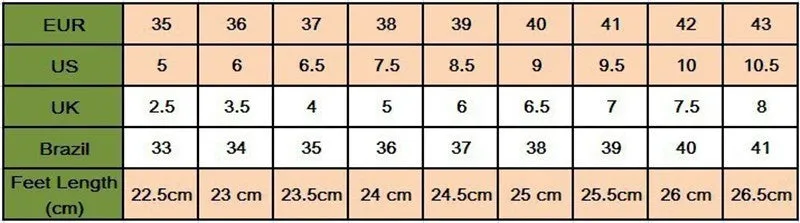 Winter New Sexy Chunky high heel Platform Ankle Boots Women Wool Fur Leather lace up Snow Boots Women Motorcycle Boots